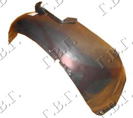 POTKRILO PLASTICNO - DESNO