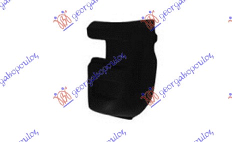 KRAJ ZADNJEG BRANIKA - DESNO