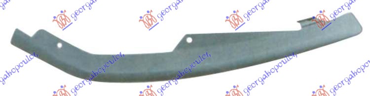 SPOJLER PREDNJEG BRANIKA - DESNO