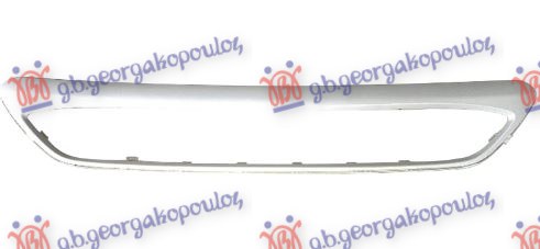 OKVIR CENTRALNE RESETKE PM