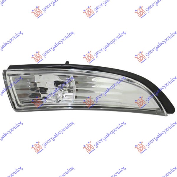 MIGAVAC U RETROVIZORU - DESNO