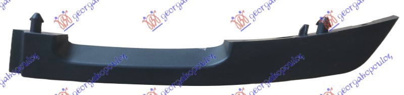 SPOJLER PREDNJEG BRANIKA BOCNI - LEVO